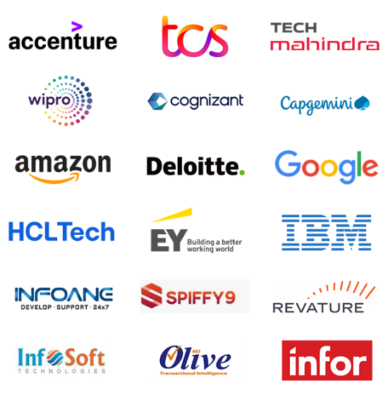 Students learning in classroom